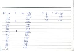 Karteikarte zur Materialübersicht zur Publikation von Felix Karrer (1878) in Von Drasche (Hrsg.) Fragmente zu einer Geologie der Insel Luzon (Philippinen), Seite 75-99. Wien, Karl Gerold's Sohn (https://archive.org/details/bub_gb_yb0NAAAAYAAJ/page/n84/mod